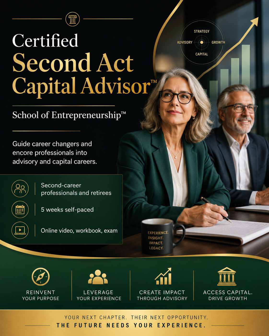Certified Second Act Capital Advisor™ certification flyer from the School of Entrepreneurship™